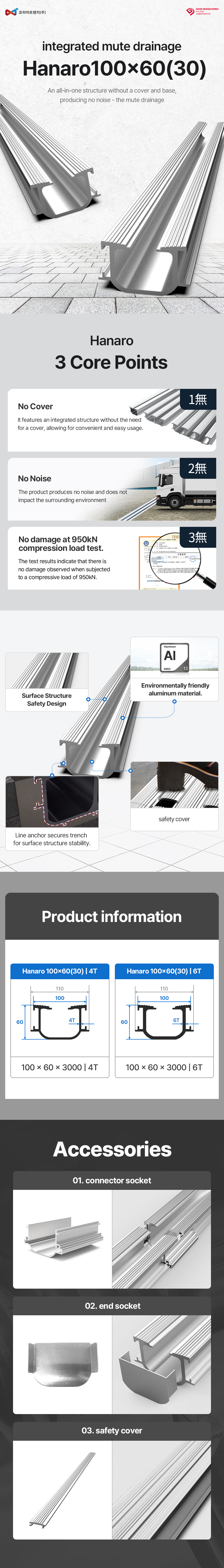 mute drainage hanaro100x60(30)